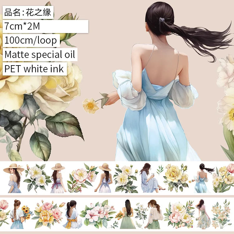 PET tape Set1 (2Metres)