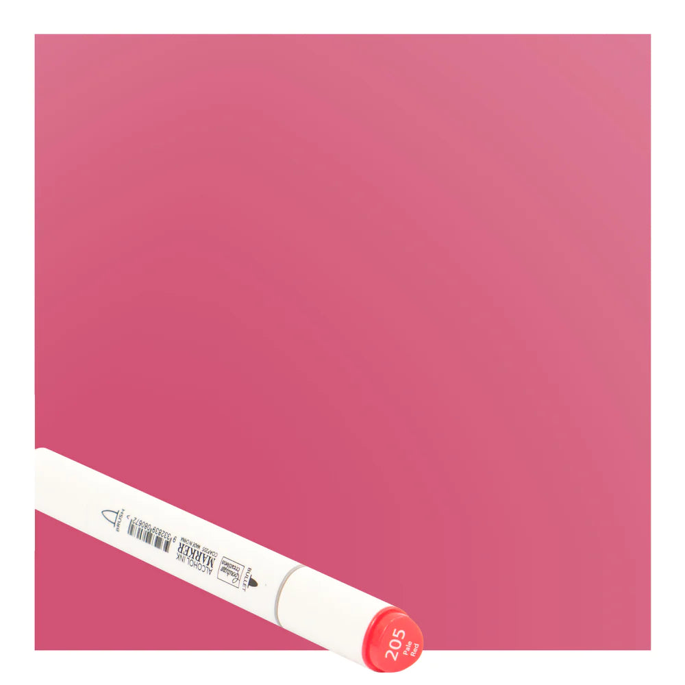 Twin Tip Alcohol Ink Marker Part2