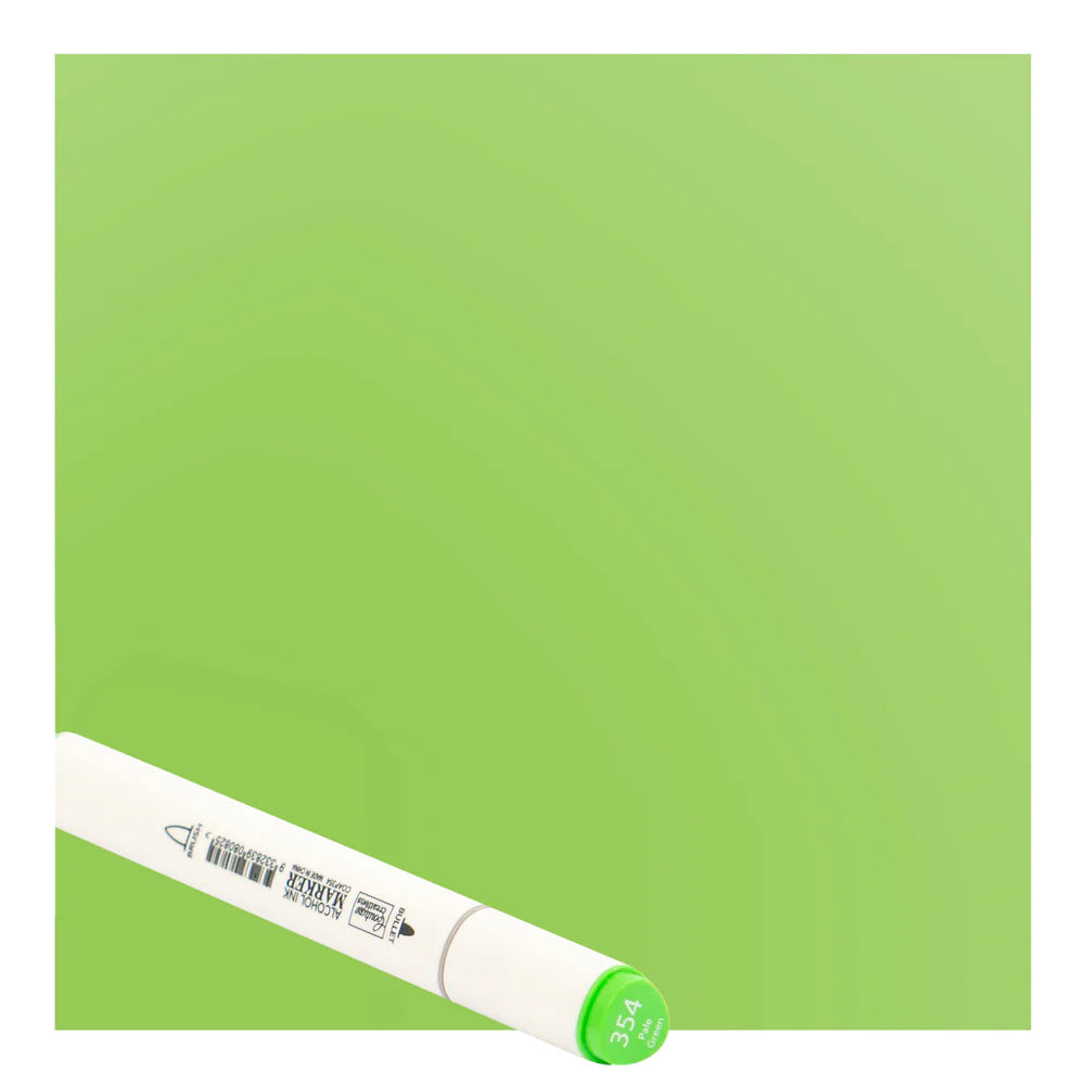 Twin Tip Alcohol Ink Marker Part2