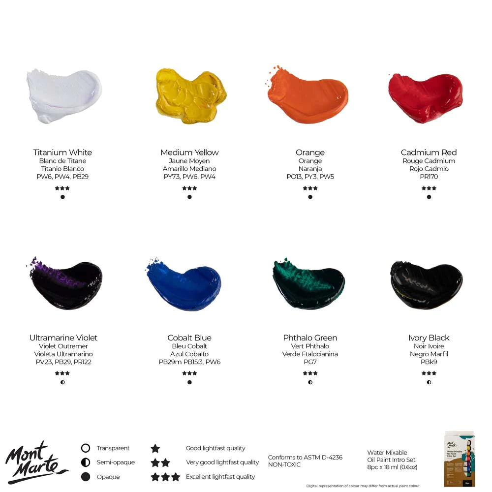 Water Mixable Oil Paint Intro Set Premium 8pc x 18ml (0.6 US fl.oz)